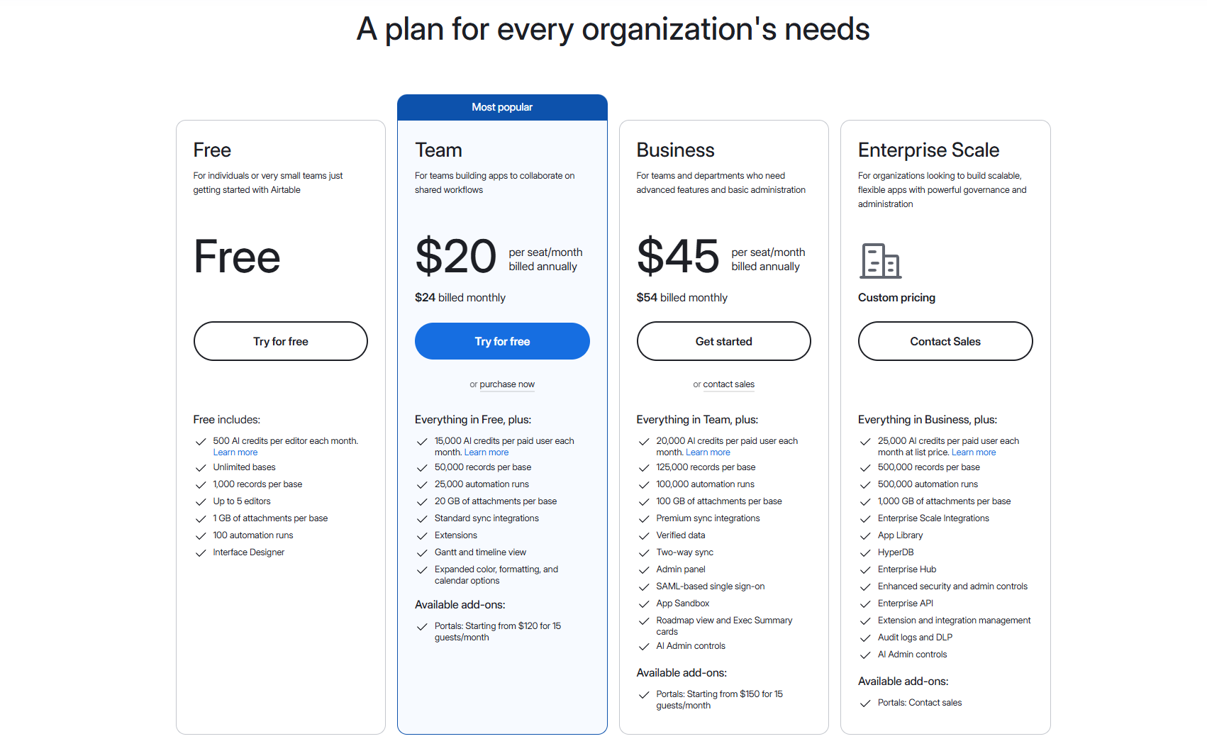 Airtable pricing