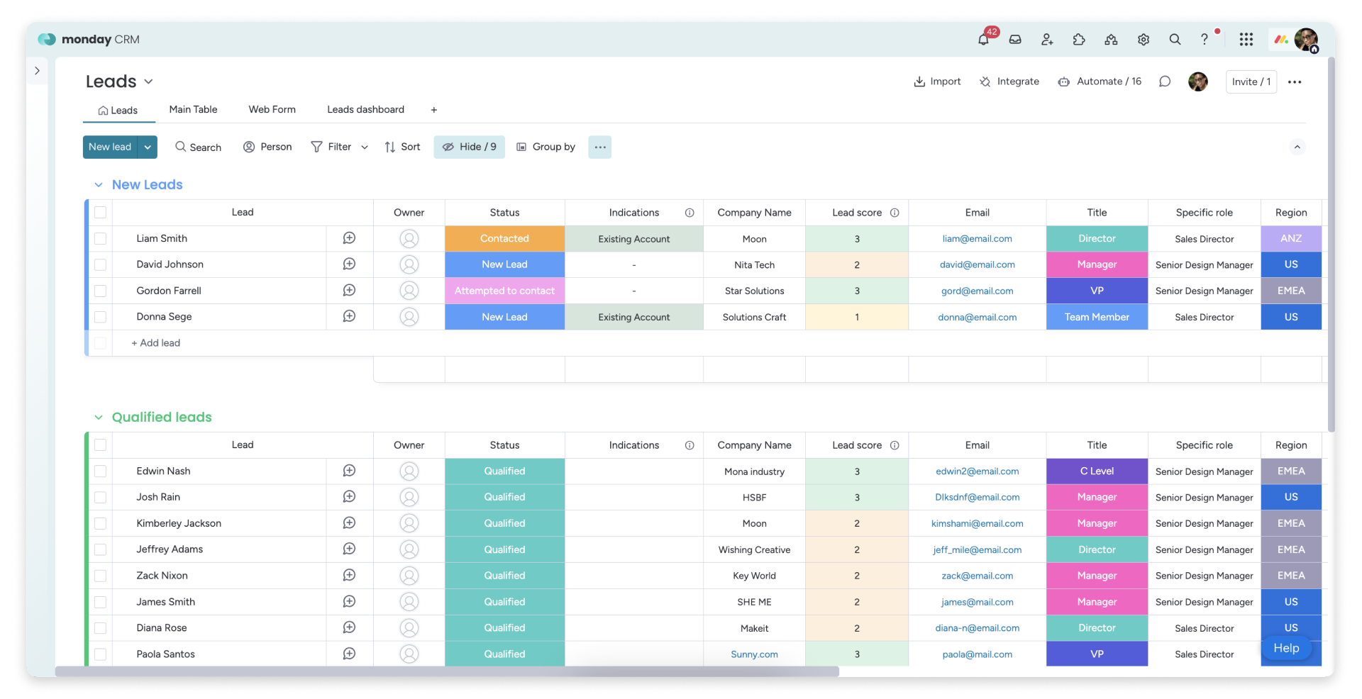 Monday.com visual workflows for teams