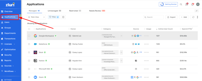 Zluri: SaaS management