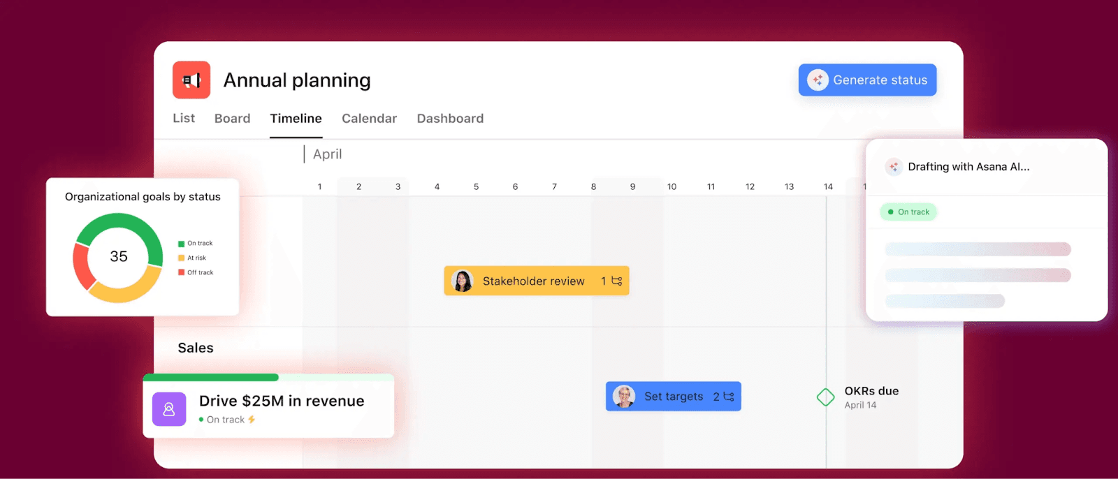 Product overview of Asana