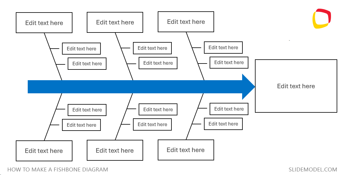 fishbone diagram in PowerPoint
