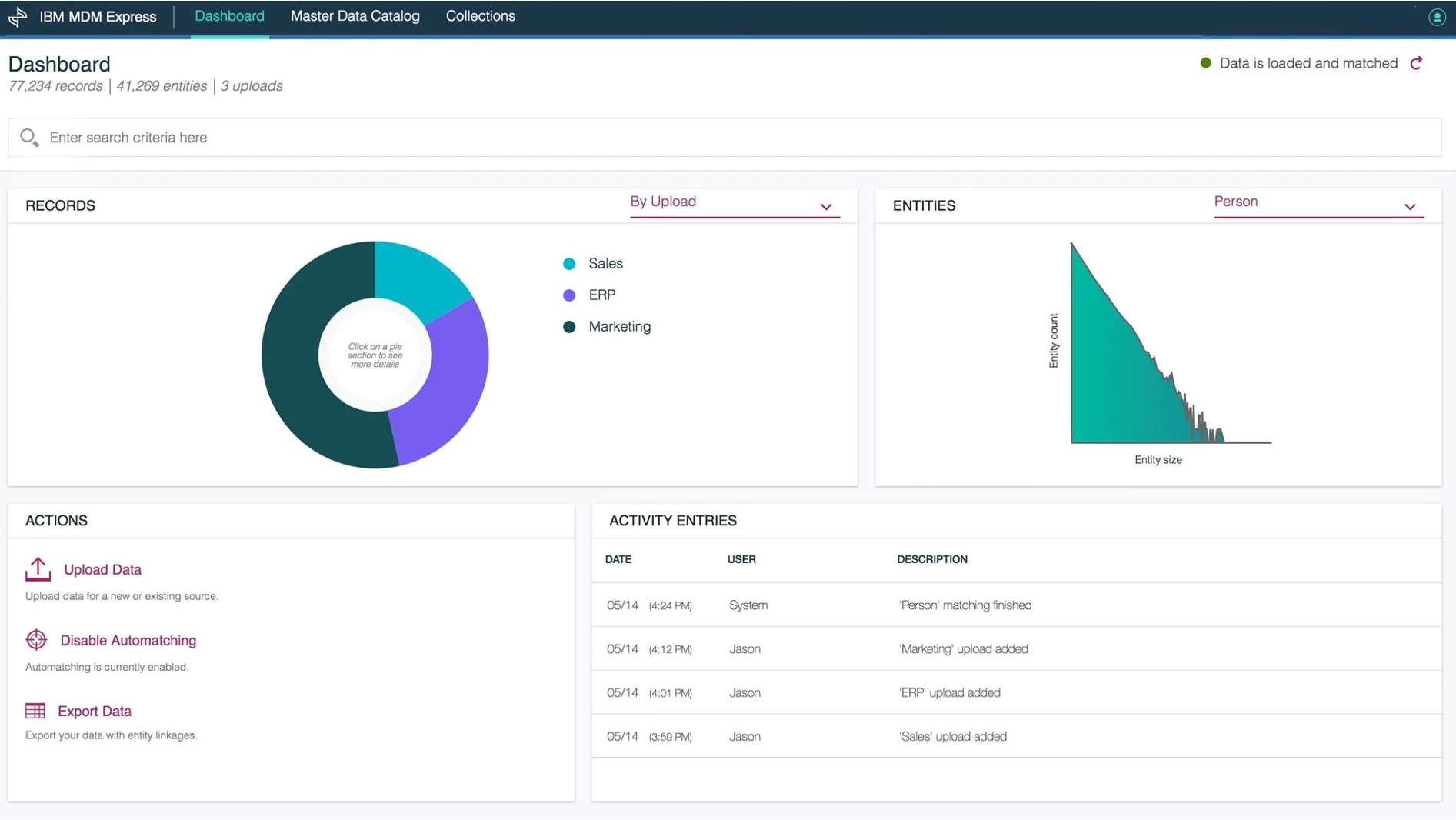 IBM InfoSphere MDM manages large volumes of enterprise data