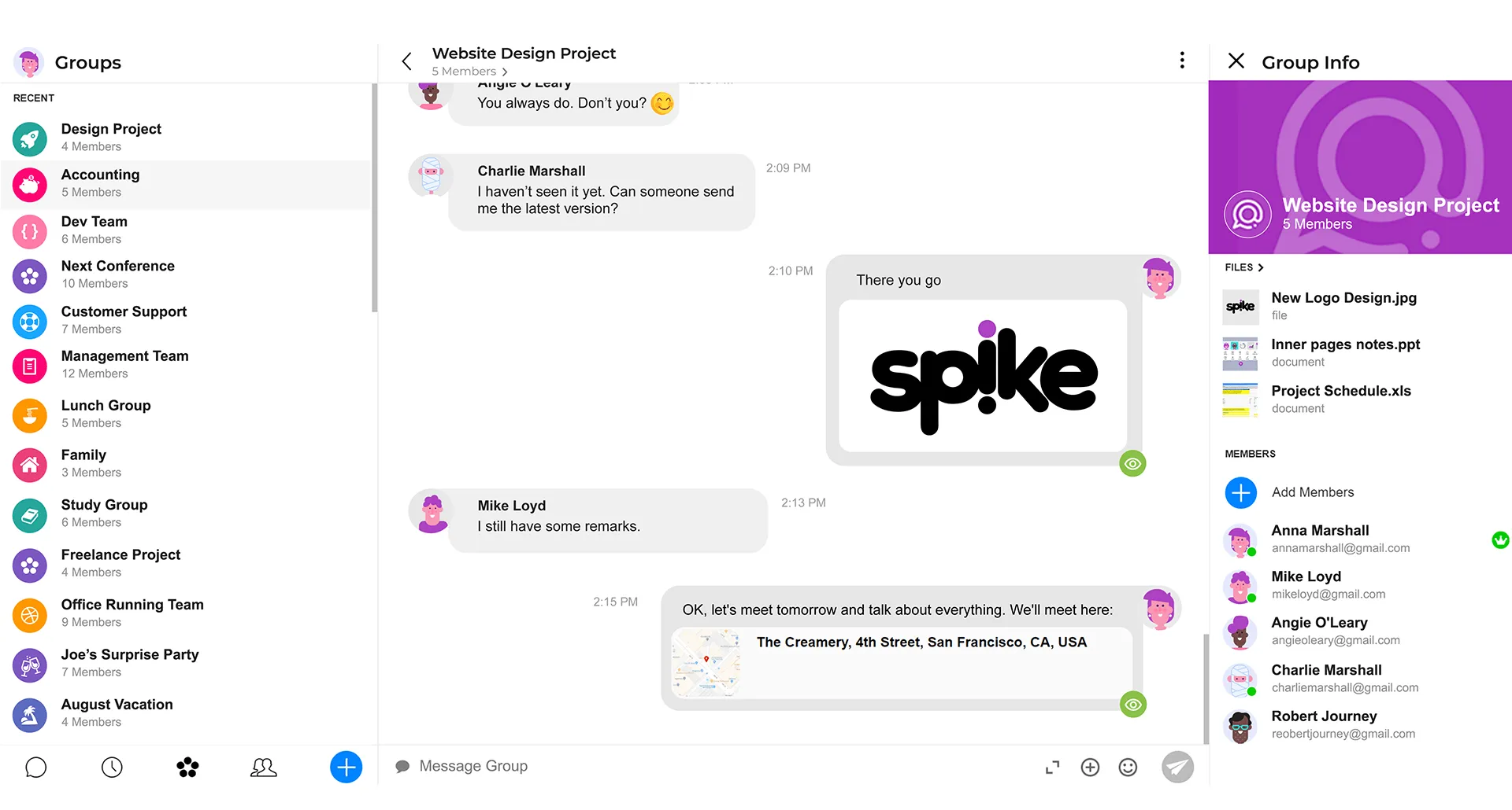 Spike inbox management