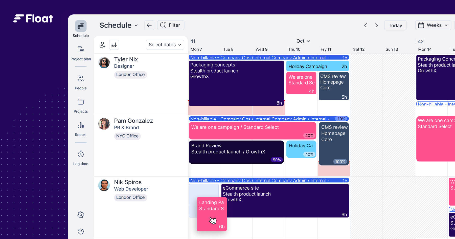 Float budget tracking tool on resource-based budget forecasting