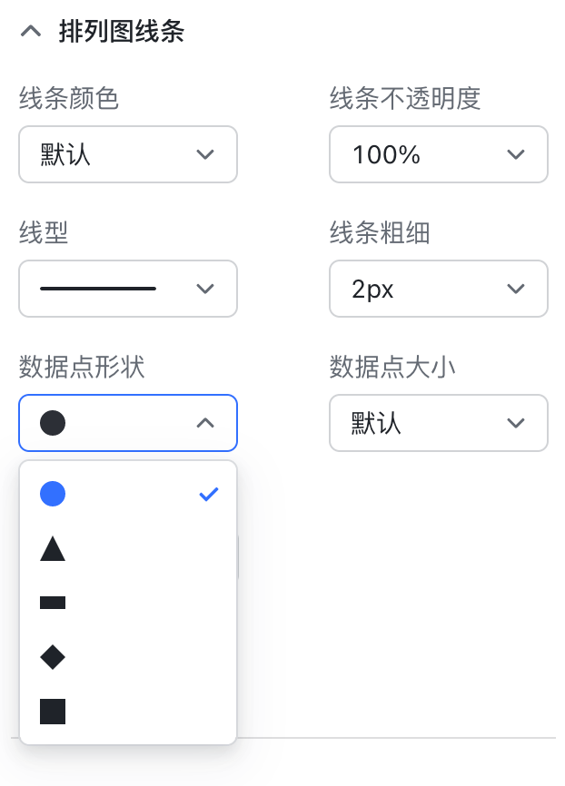 表格排列图