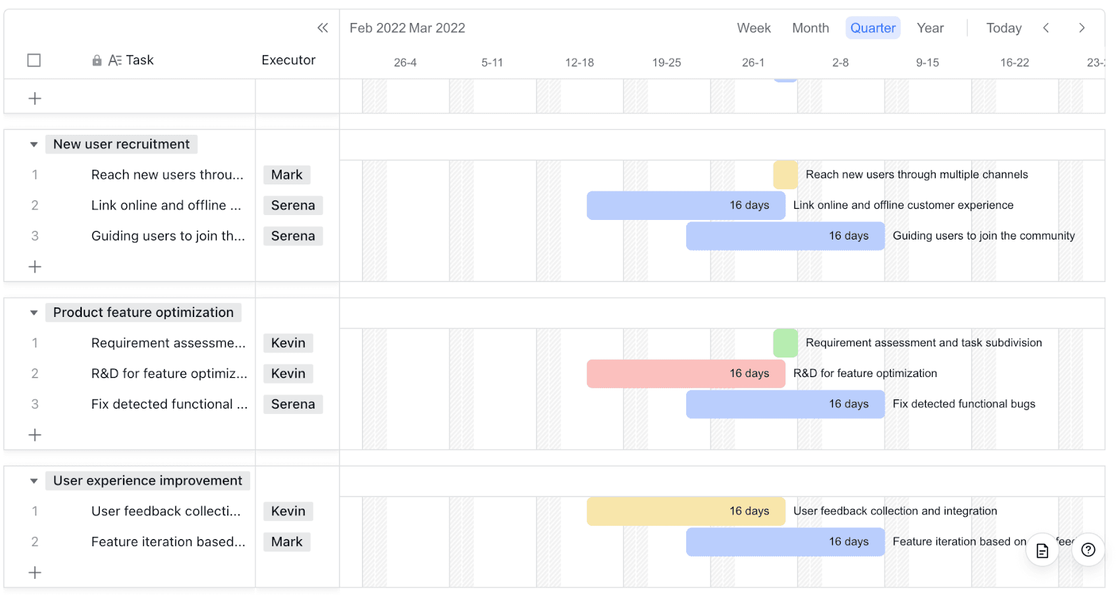 Lark Multi-Project Tracker template