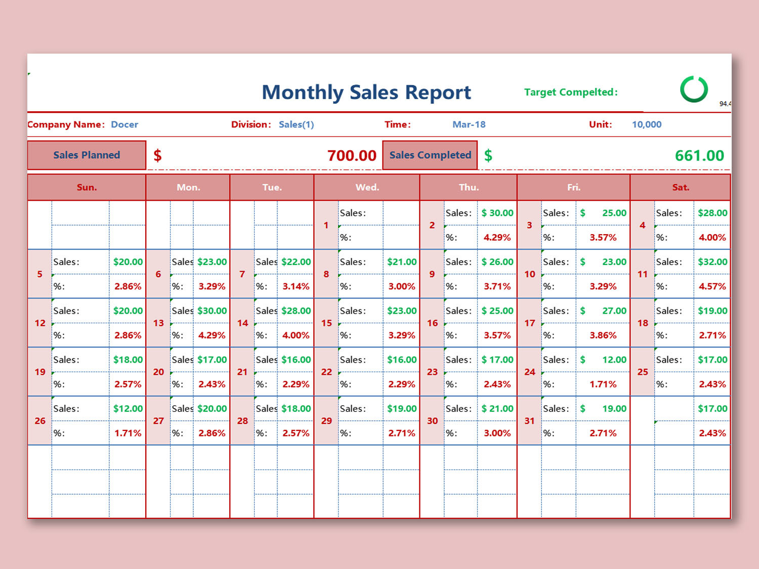 Monthly sales report template by WPS Office