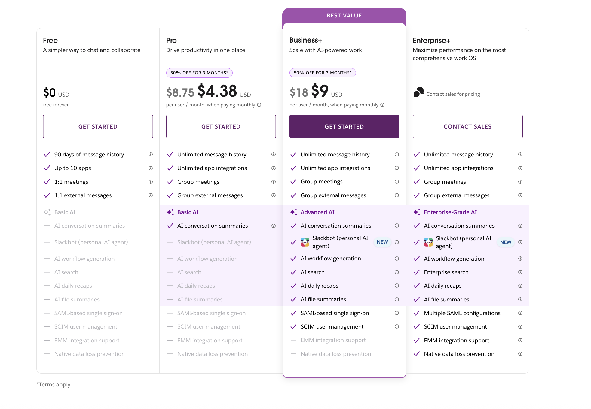 Slack pricing plans overview