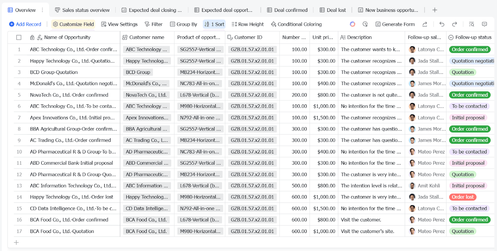 Sales tracking spreadsheets in Lark