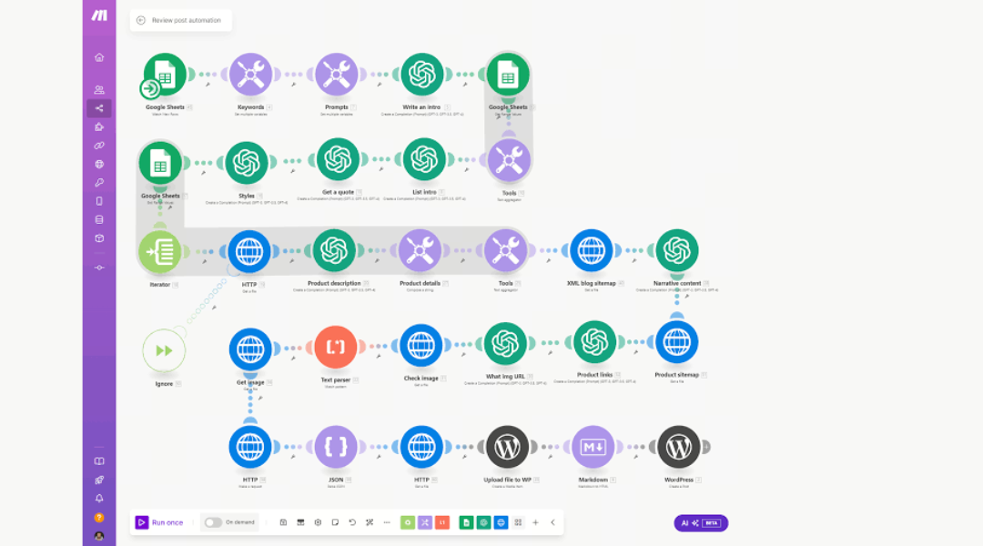 Business automation in Make