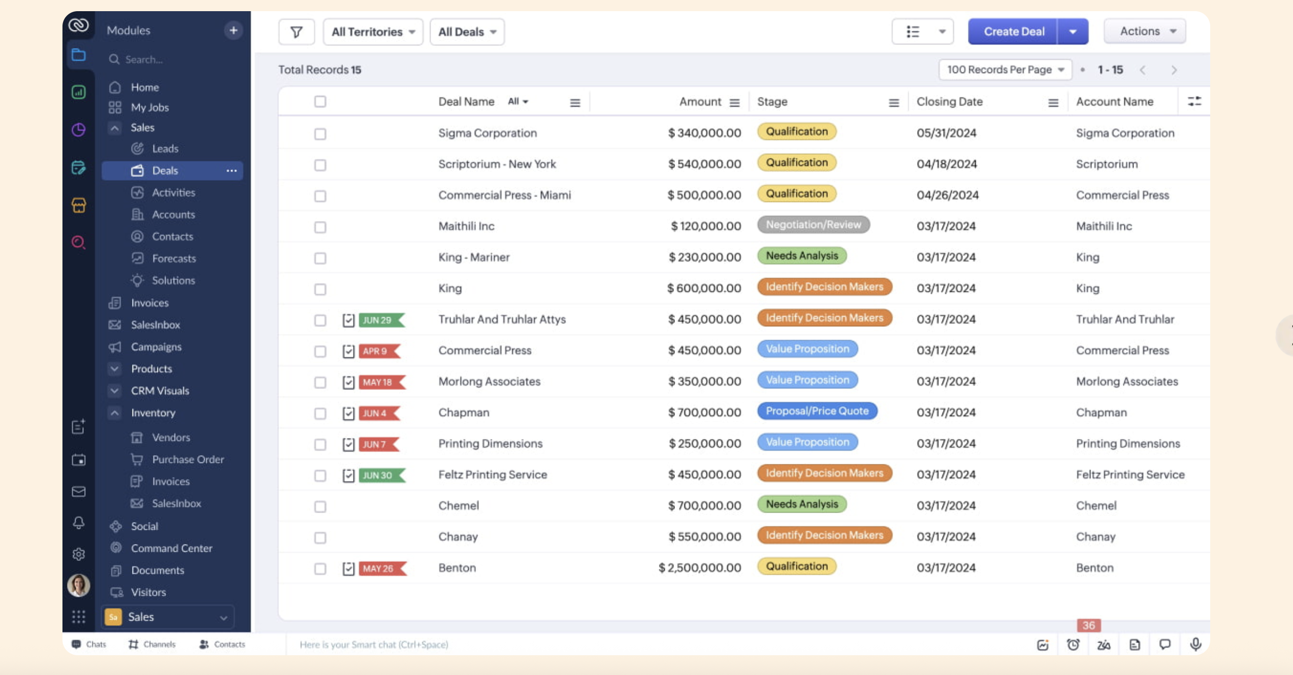 Zoho CRM as a powerful alternative for Copper CRM