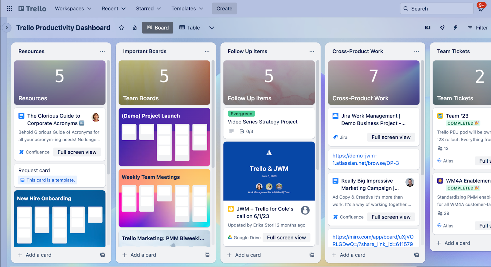 Trello helps in visual collaborative project management