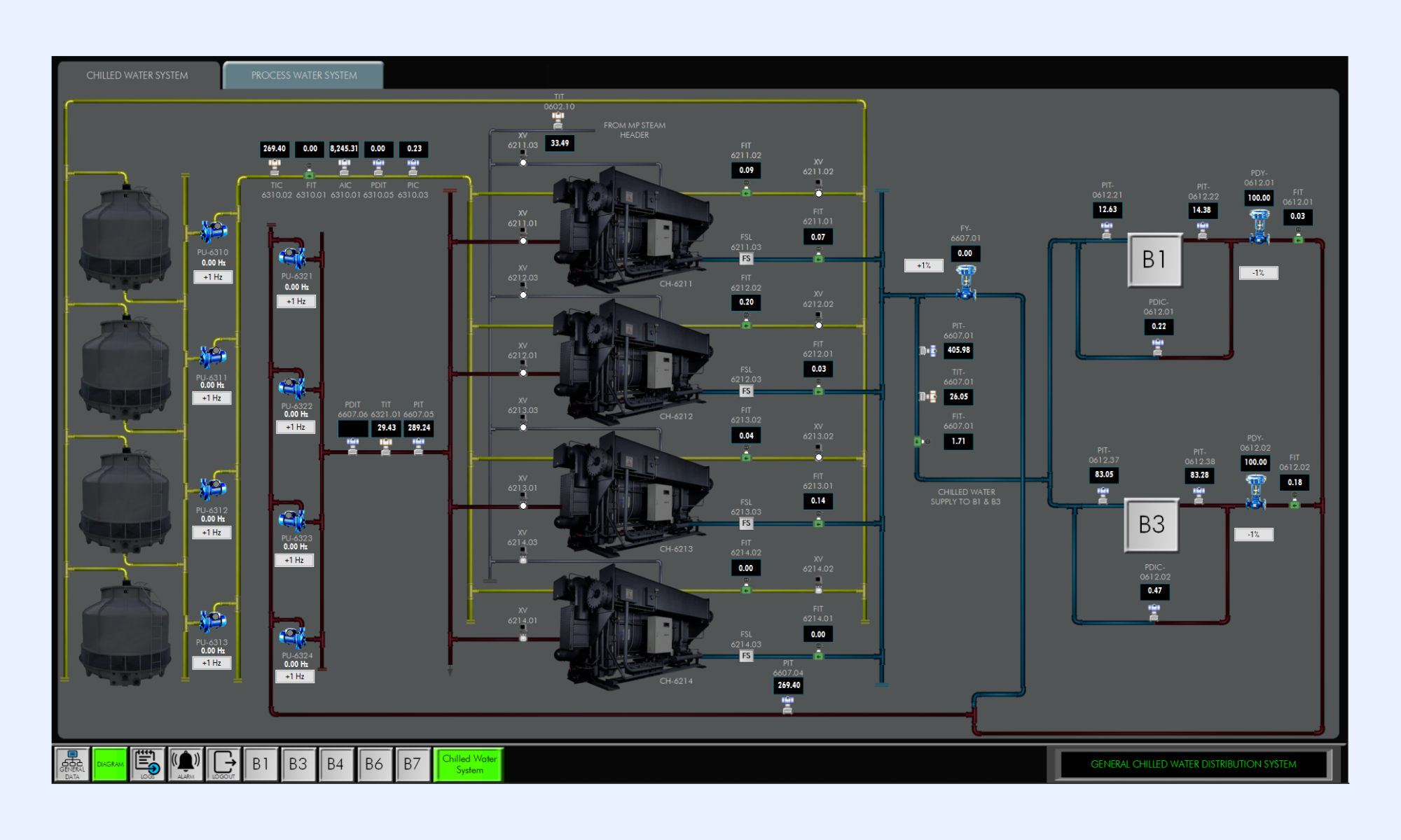 Opto 22 industrial automation platform focused on edge control