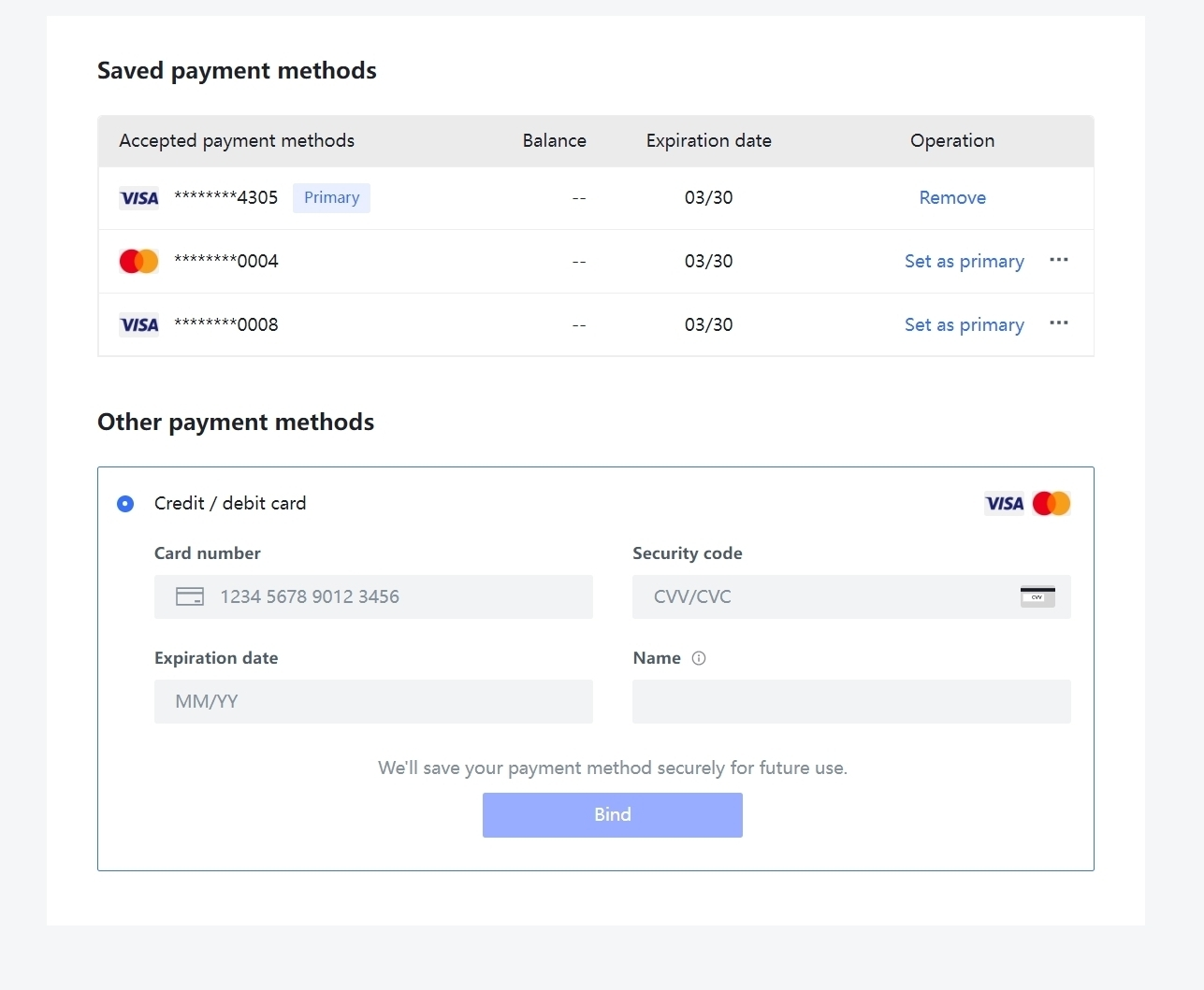 Admin | Manage payment methods