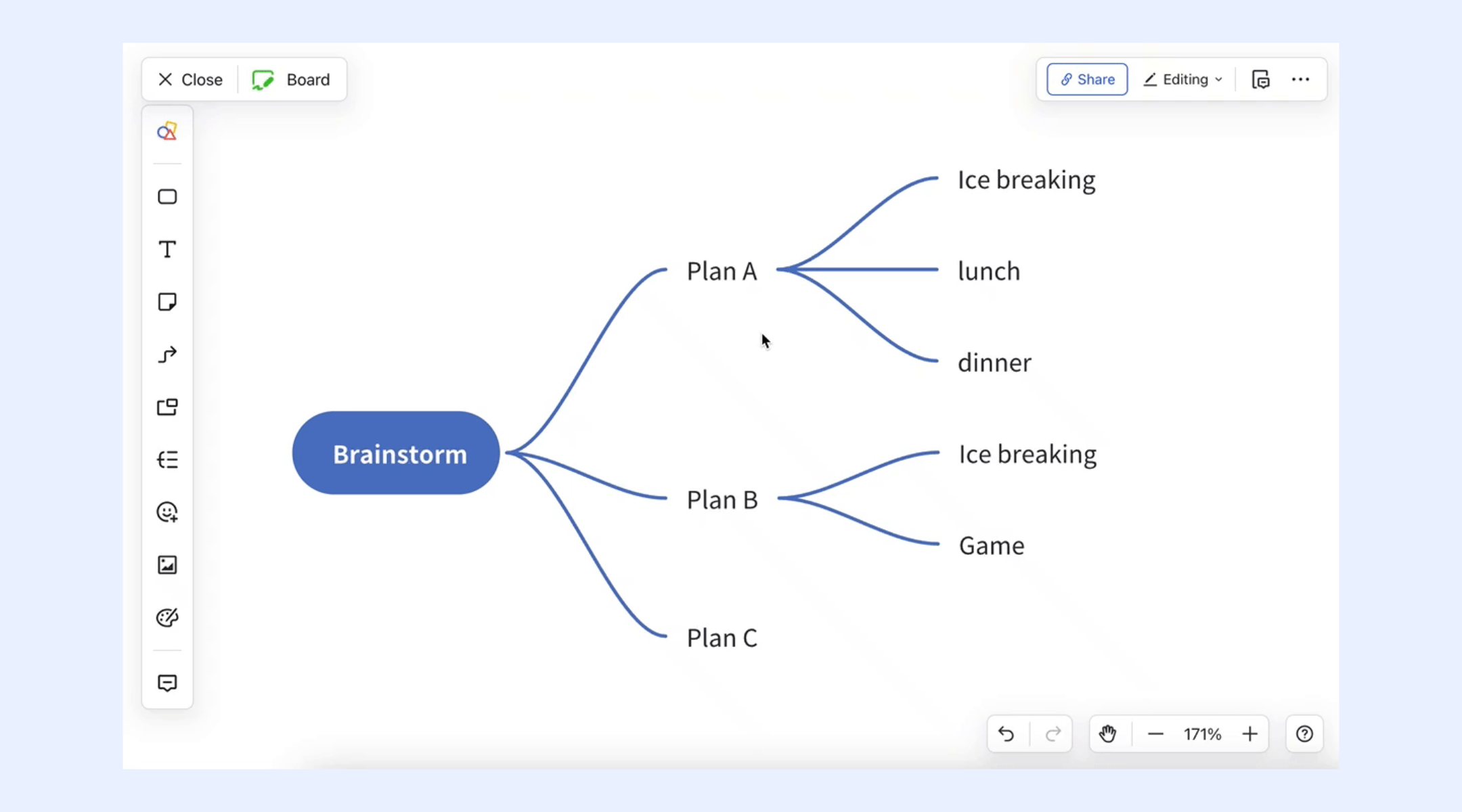 Mind maps that naturally become structured plans