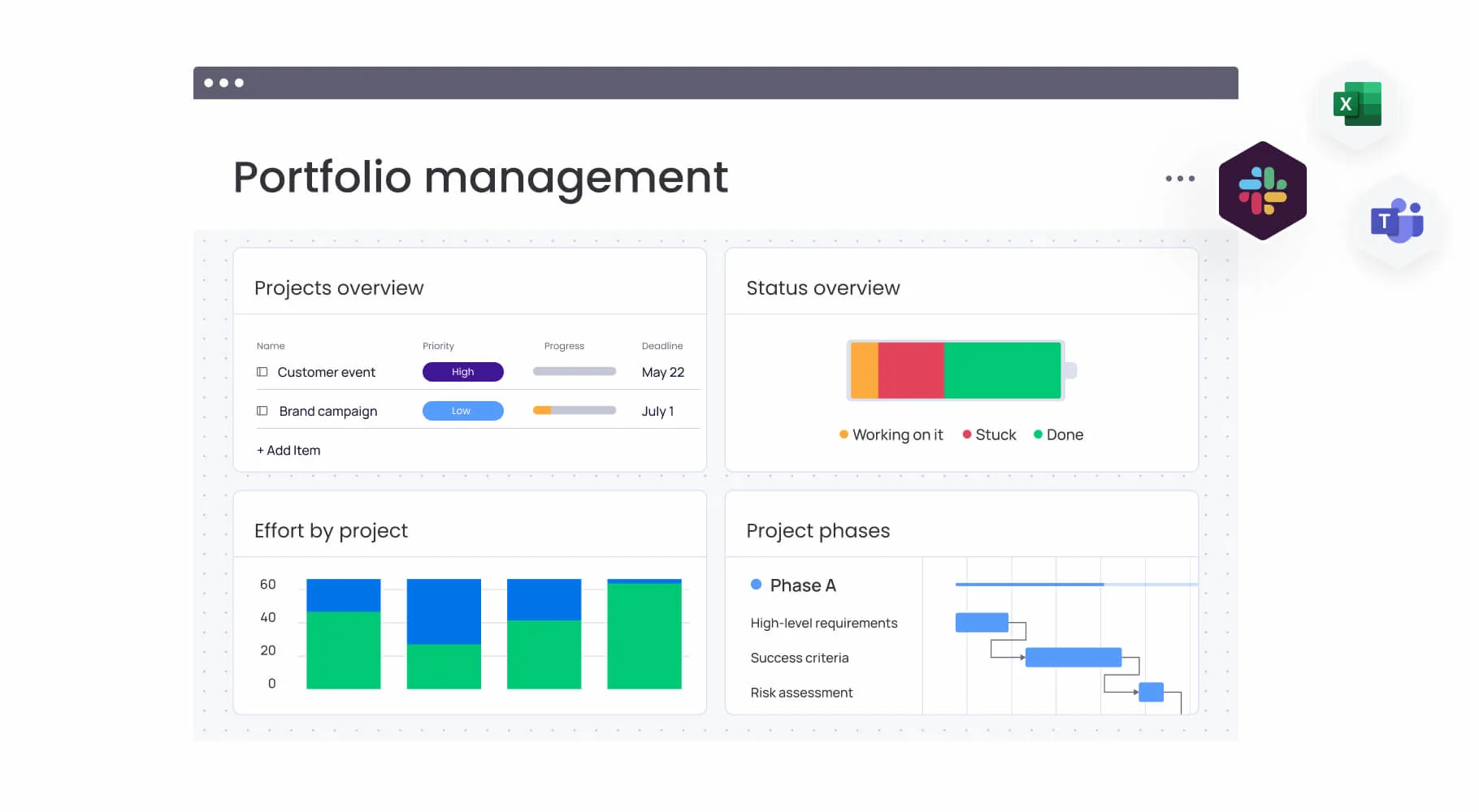 Monday.com: Visual portfolio planning and workflow platform