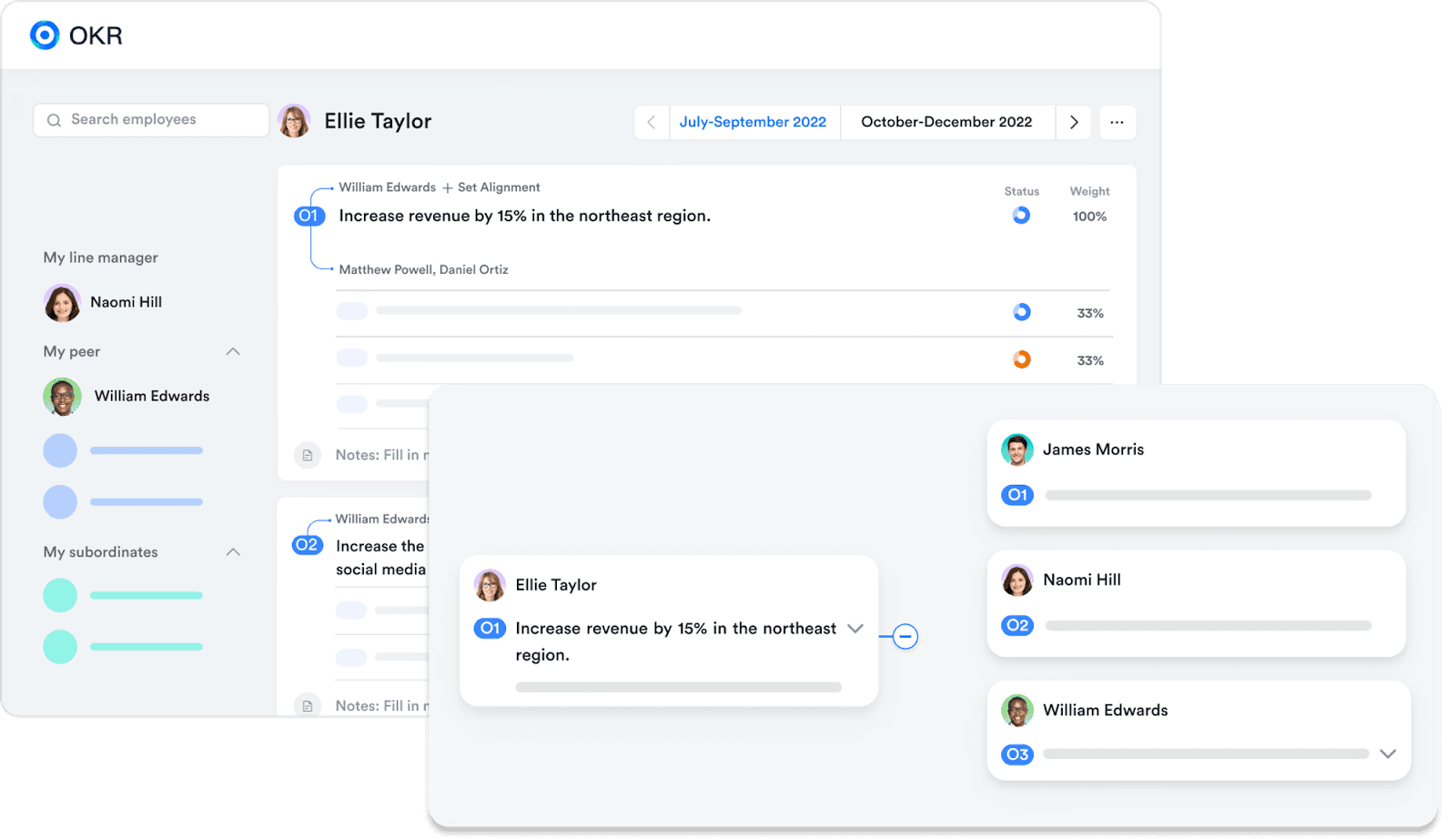 Lark’s OKR functionality