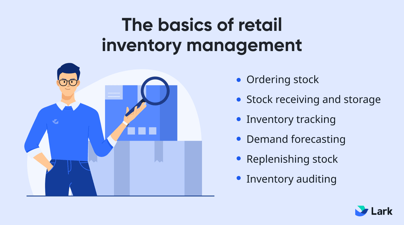 A man holding a magnifying glass next to the basics of retail inventory management in bullet points.