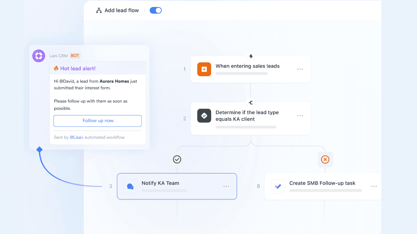 robust workflow automation of Lark