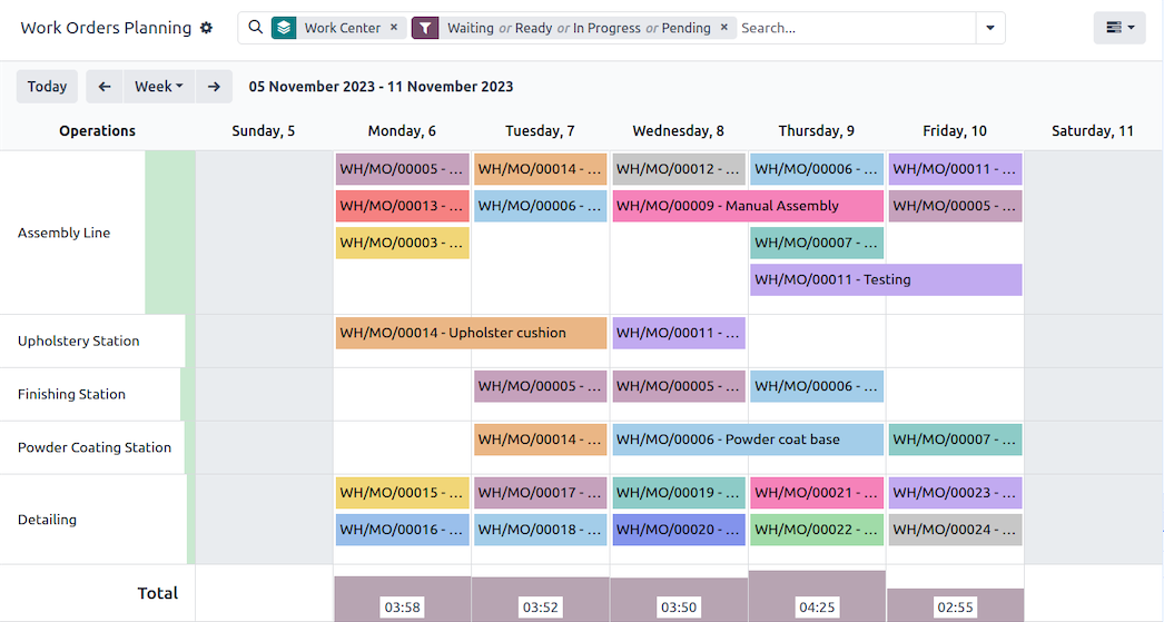 Odoo production scheduling
