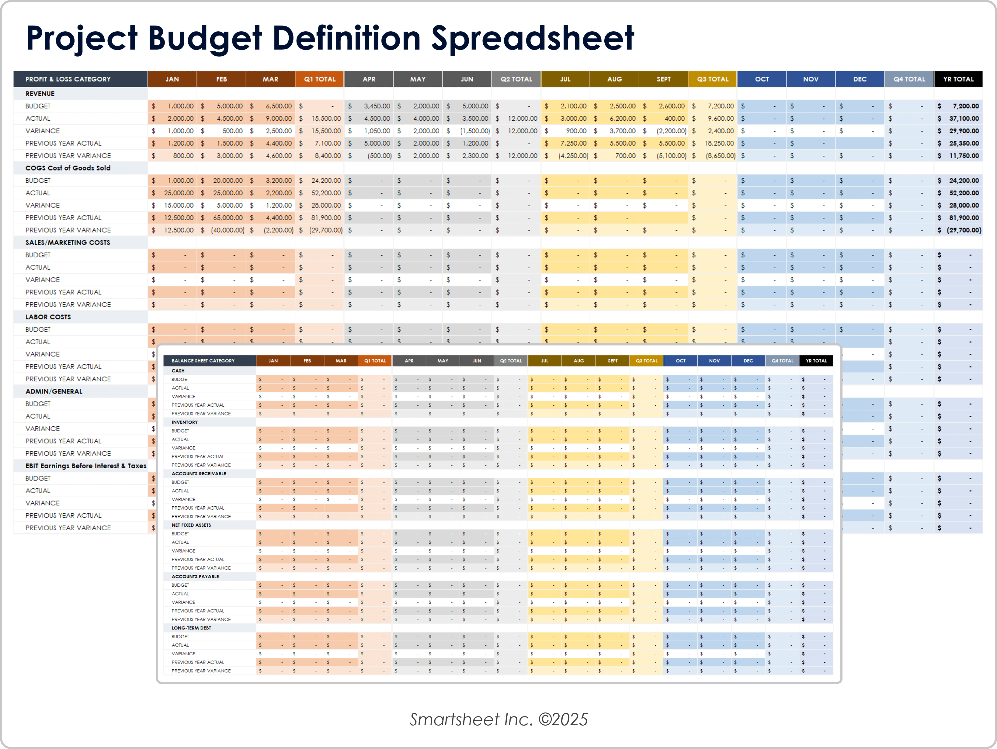 Smartsheet spreadsheet-style budget tracking software