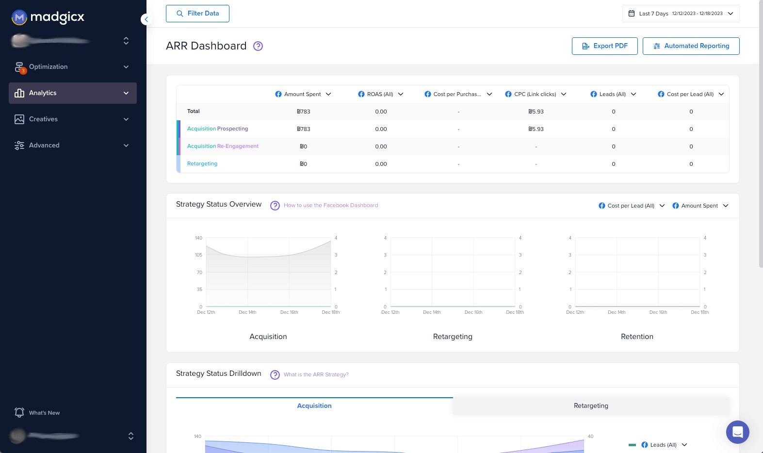 Madgicx for Facebook and Instagram ad automation