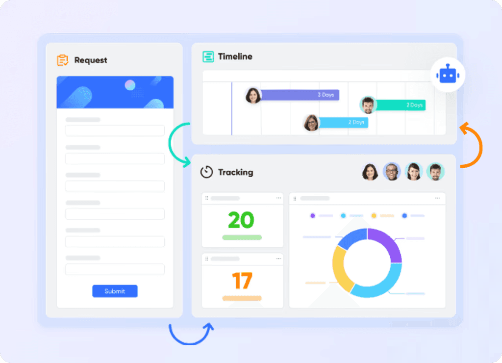 Displaying different tools working seamlessly in Lark