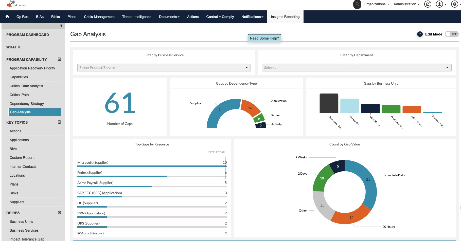 Riskonnect  enterprise-grade platform provides end-to-end risk management