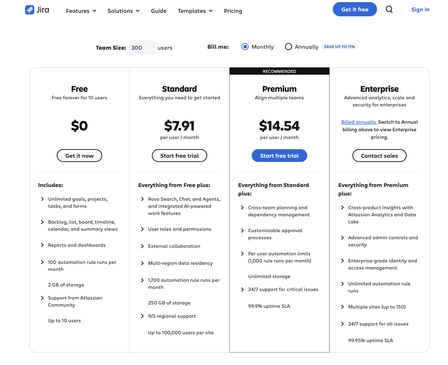 Jora pricing overview