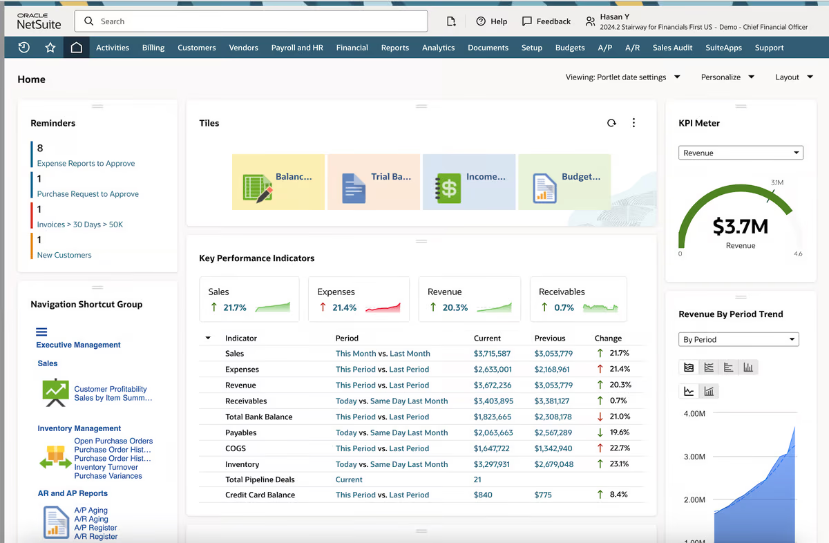 NetSuite Retail is an enterprise retail management software platform