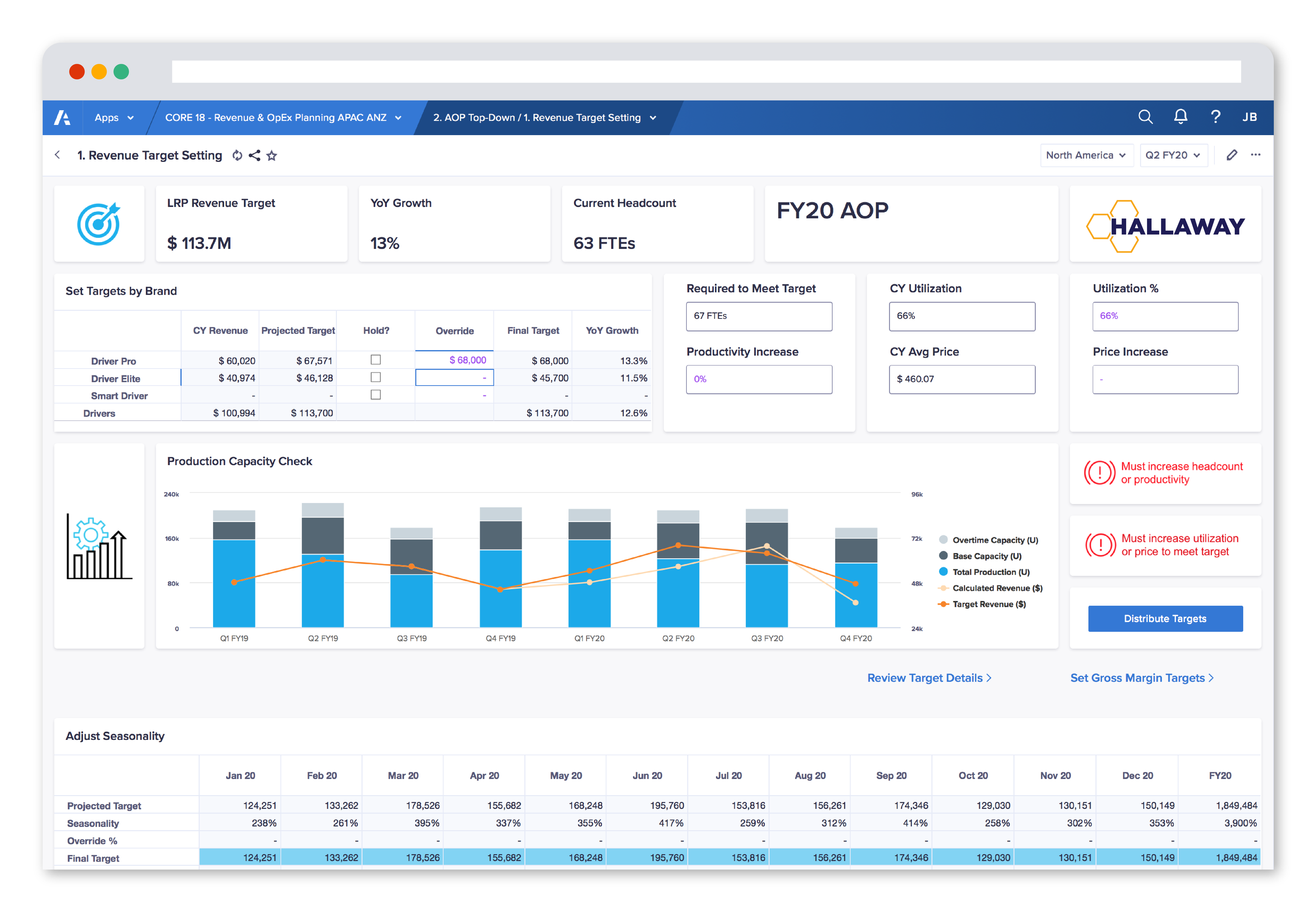 Anaplan is a connected planning platform