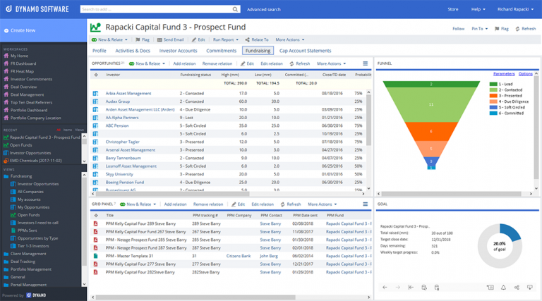 Dynamo CRM overview