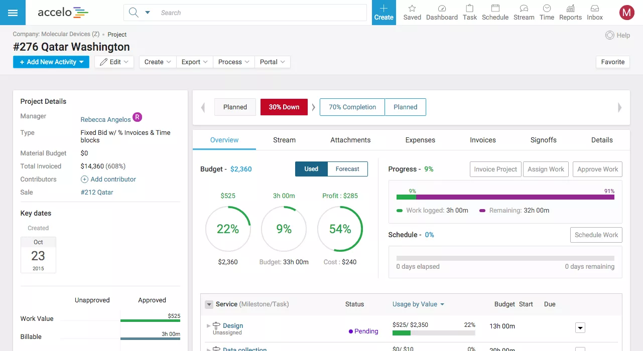 Accelo client operations software for accounting firms