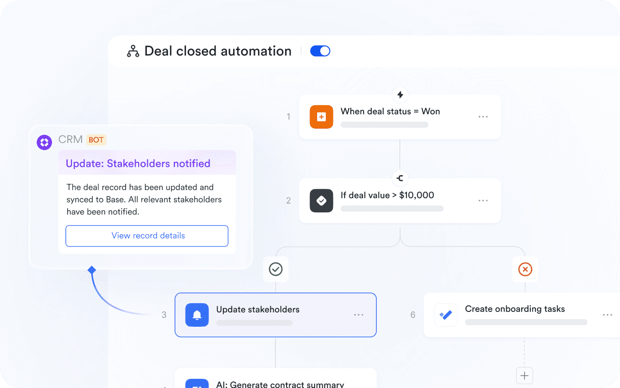 Automation