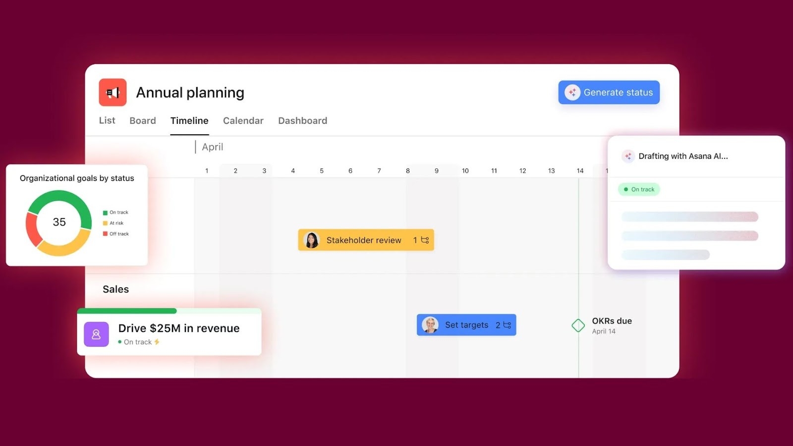 Asana's interface for organizing project workflows