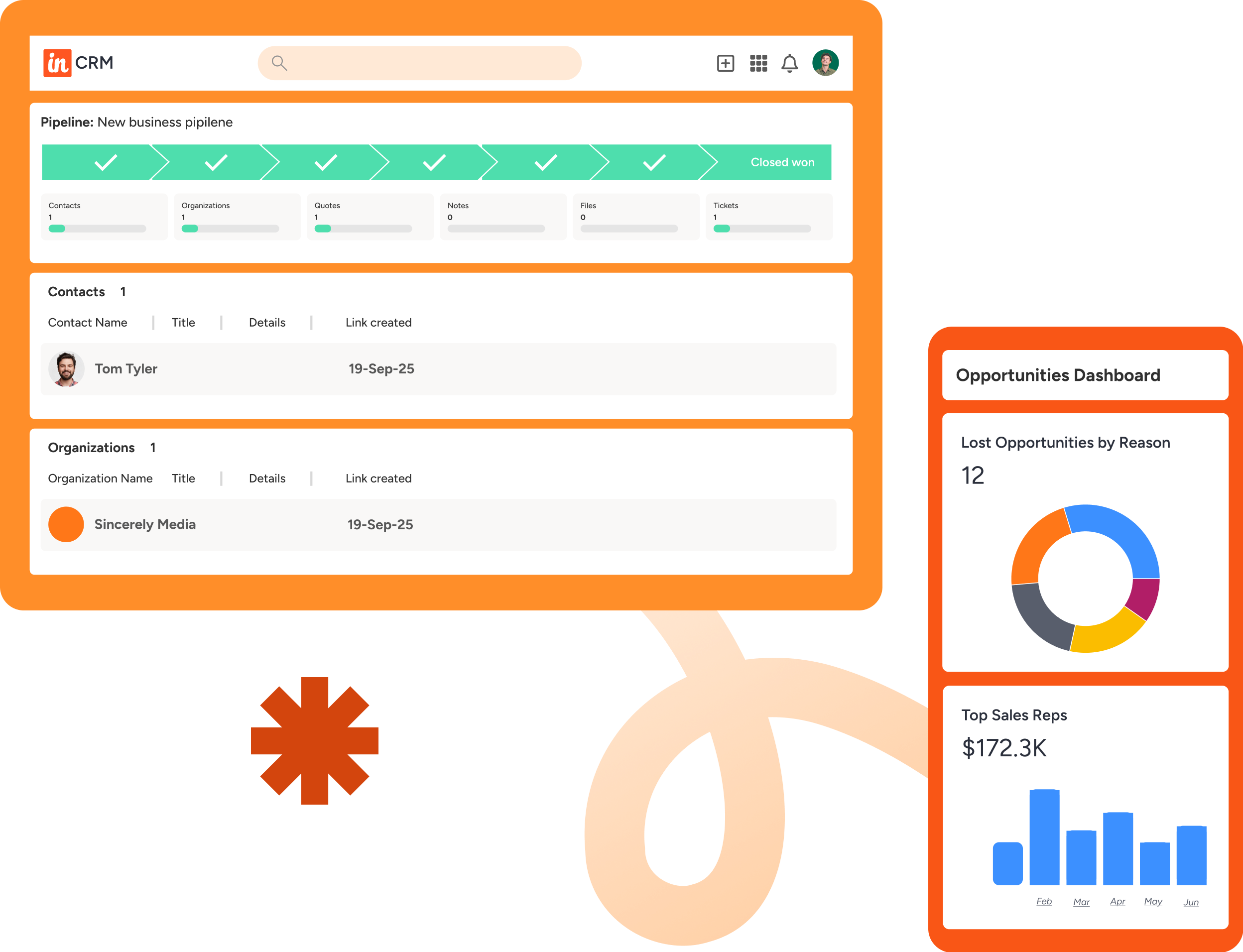 Insightly CRM for project management
