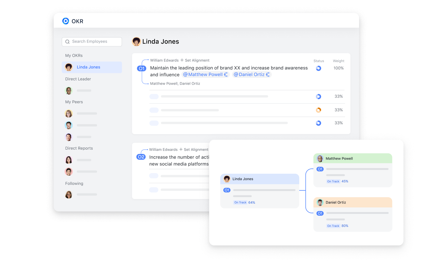 Lark OKR: Maximize team alignment and reach the goal