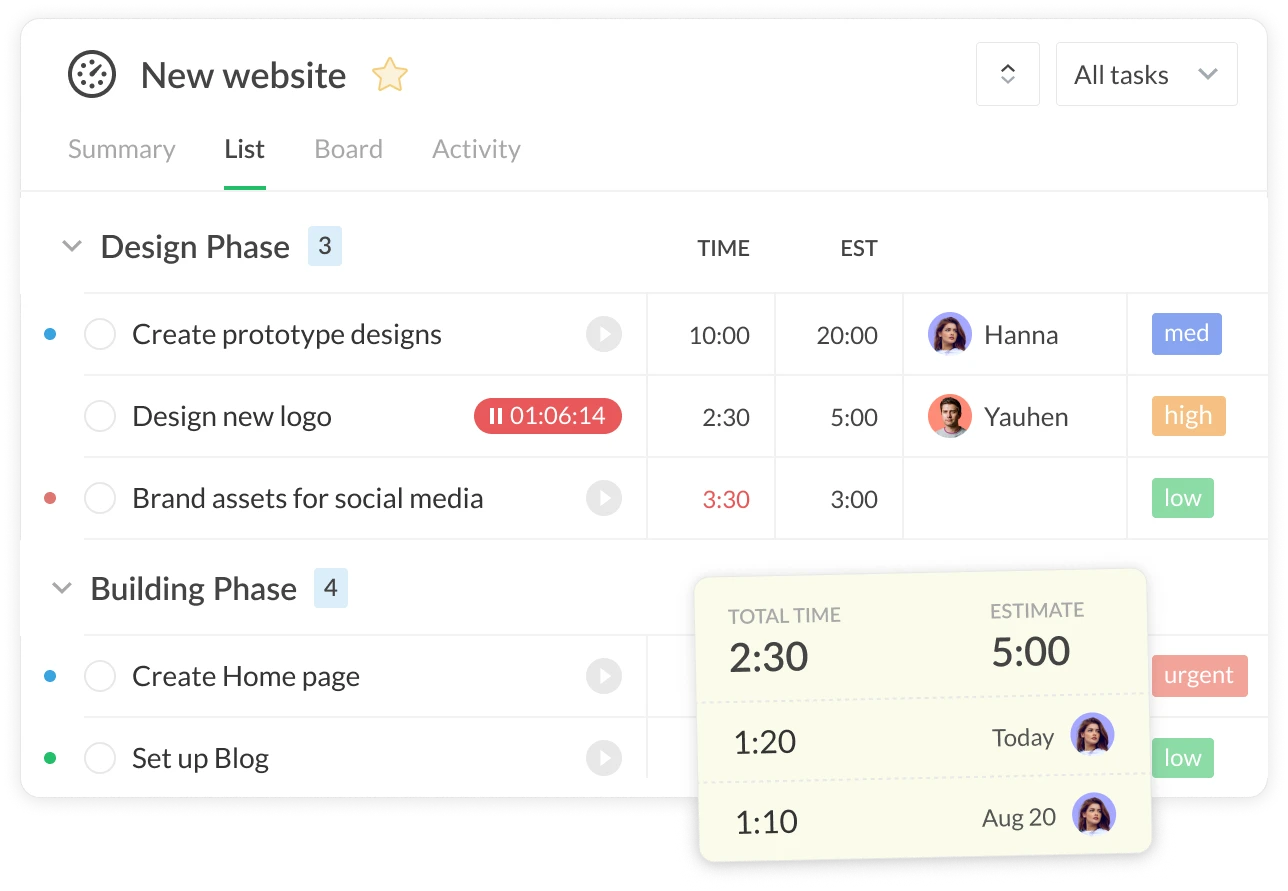 Everhour as an enterprise time tracking software