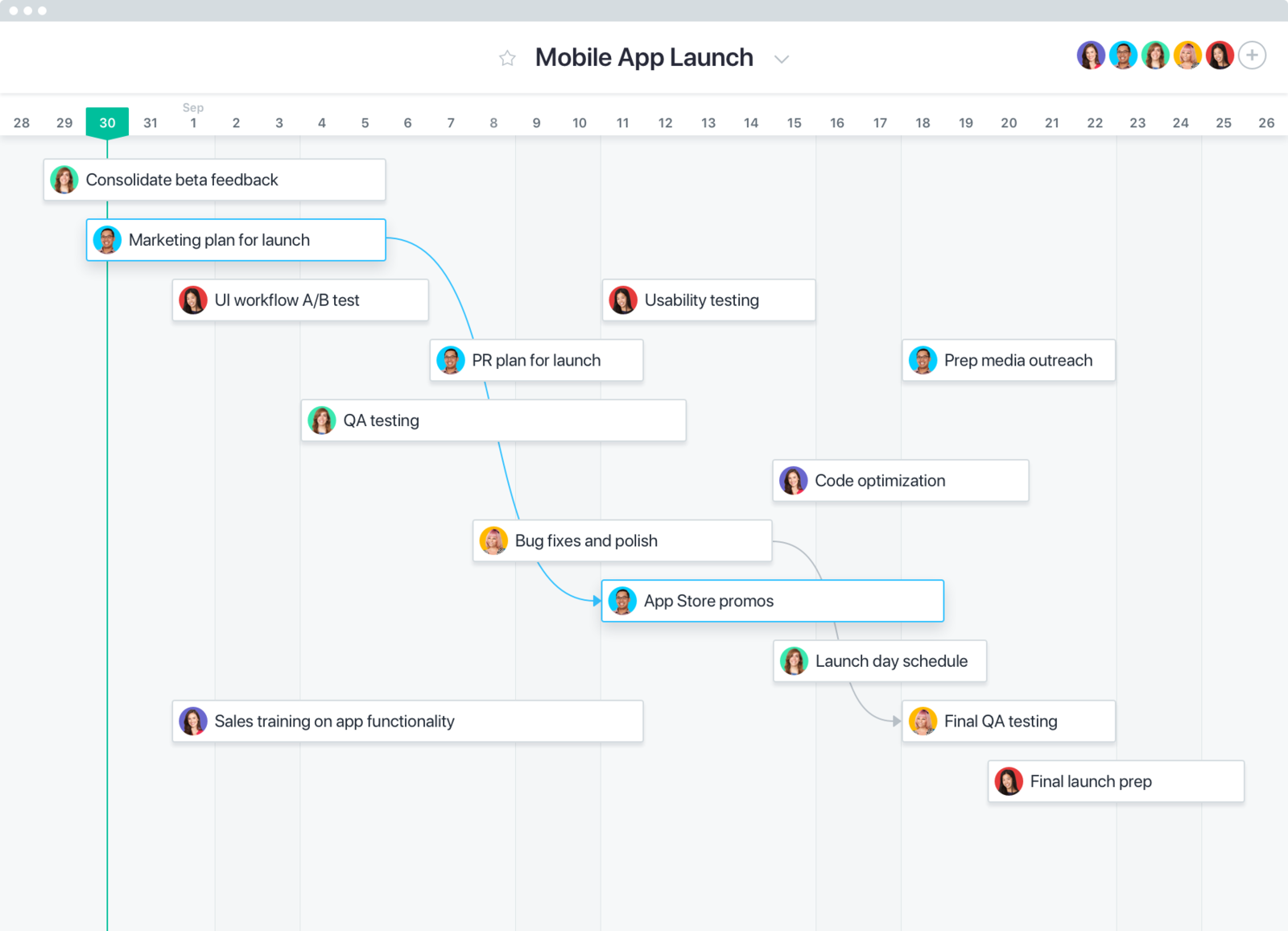 Asana for simple and visual project lifecycle management for teams
