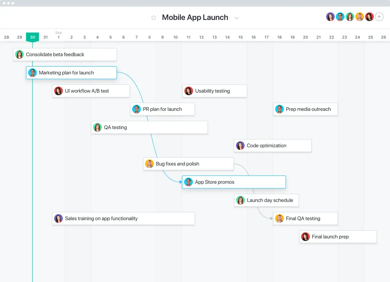 Asana task tracking