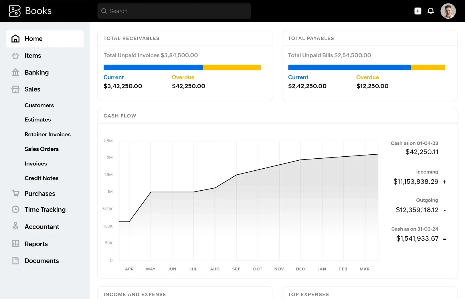 Zoho books powerful accounting software