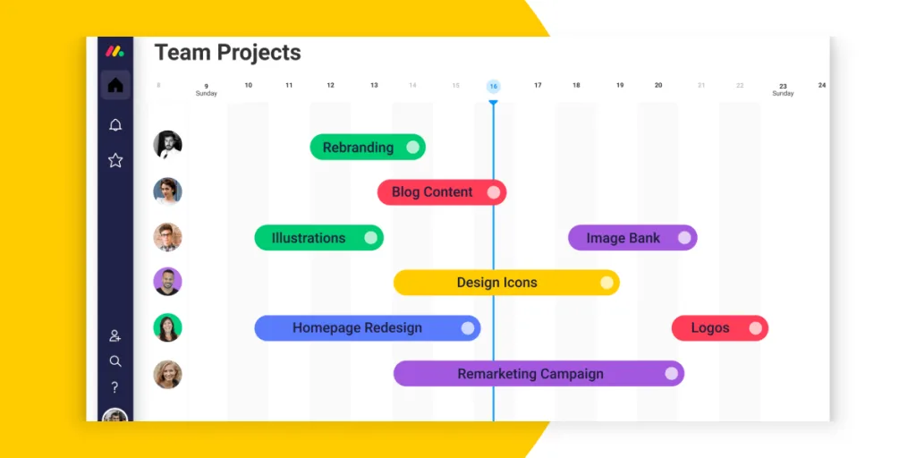 Monday.com: Board-to-Gantt workflows
