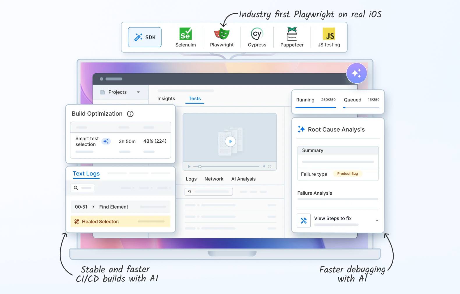 BrowserStack Overview