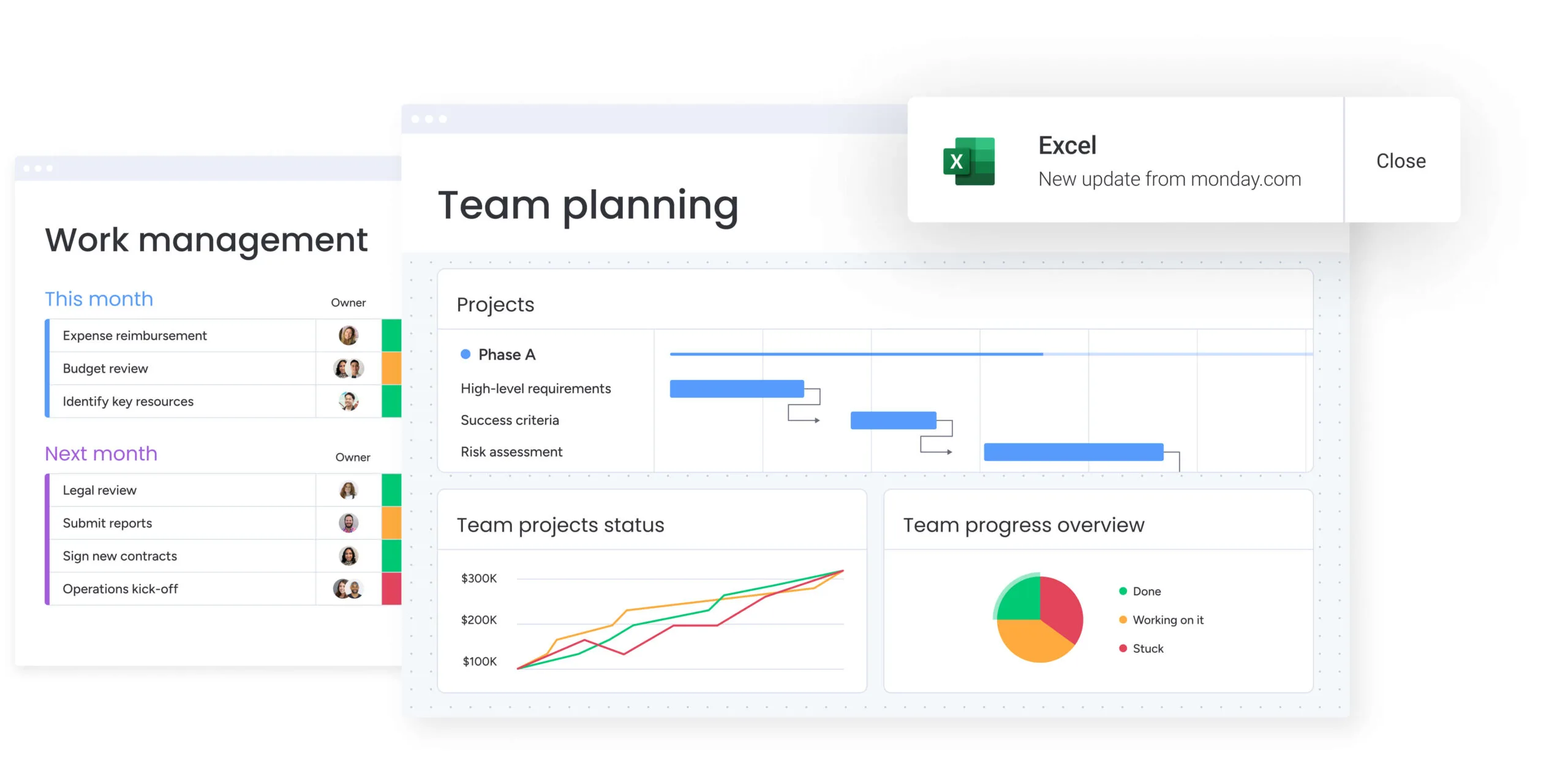 Monday.com: Visual team workflow solution