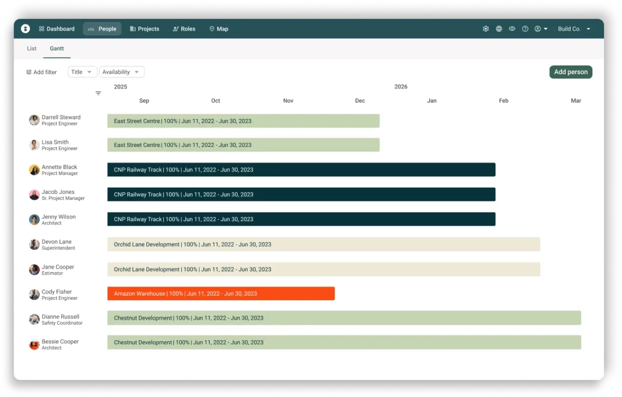 GoBridgit: best for workforce forecasting and resource planning