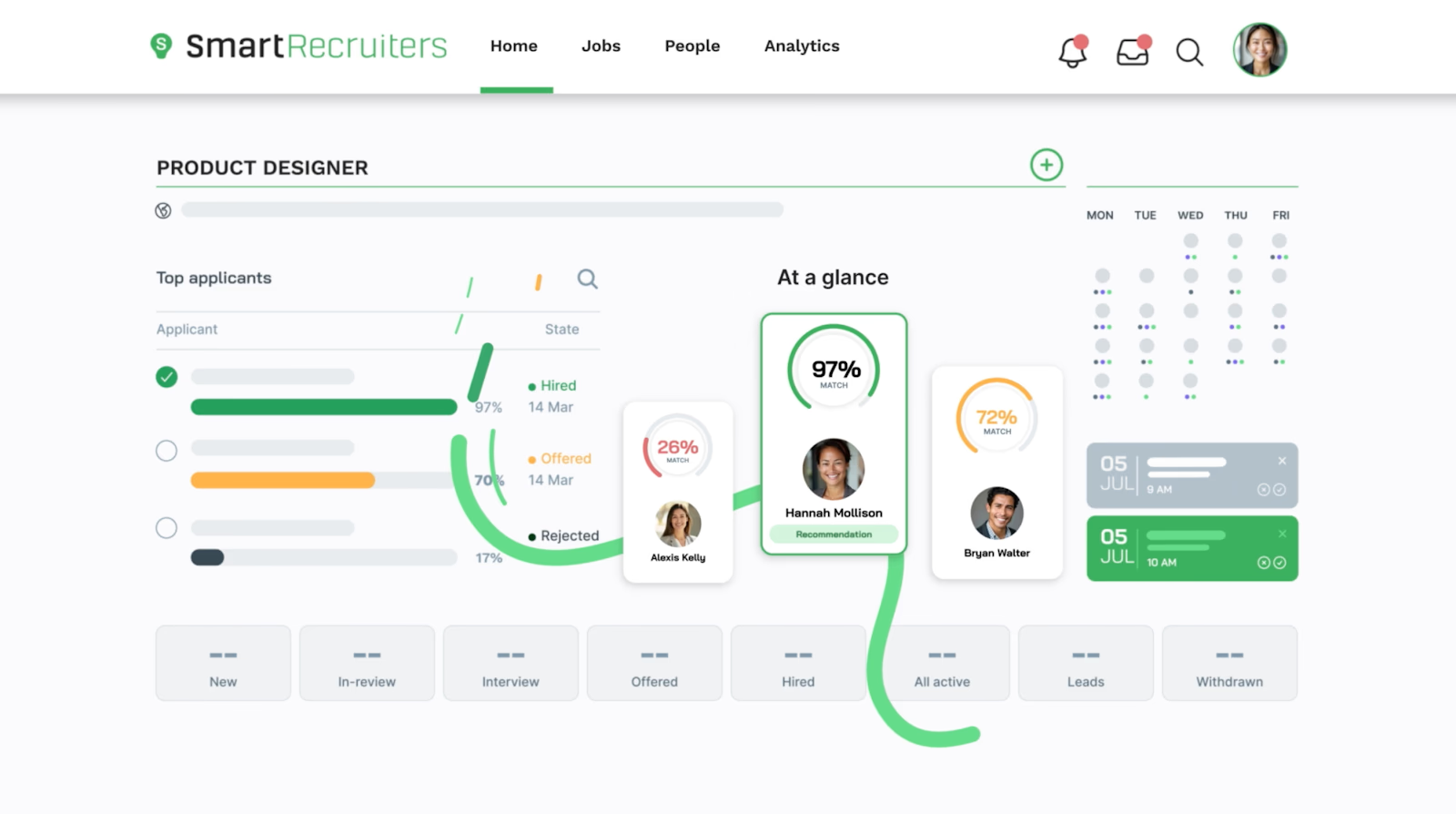 An image displaying SmartRecruiters