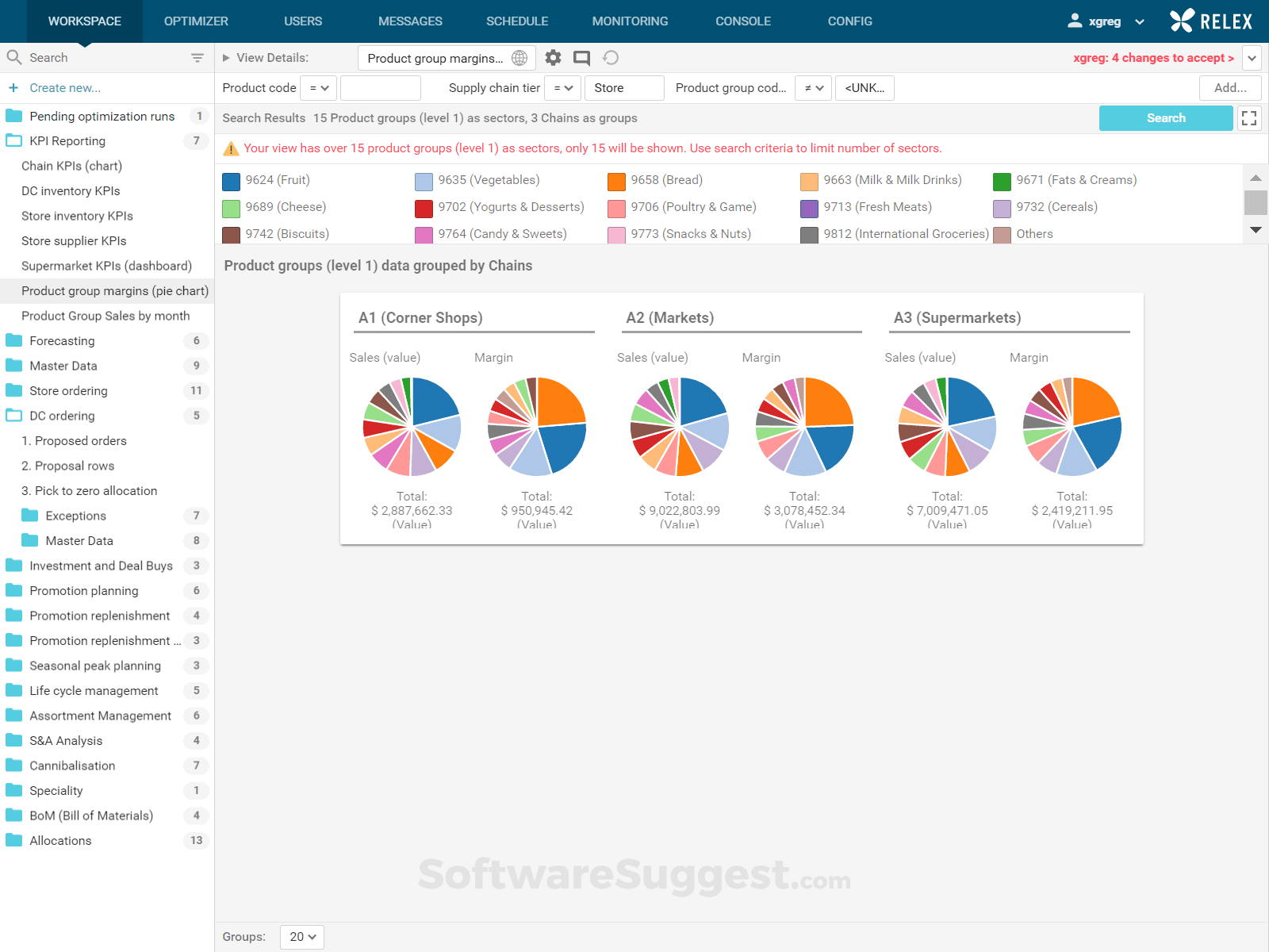 Relex Solutions AI-driven retail planning platform