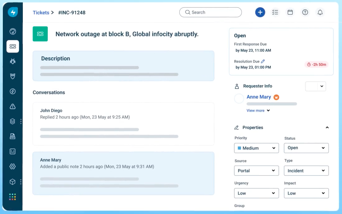 Freshworks overview