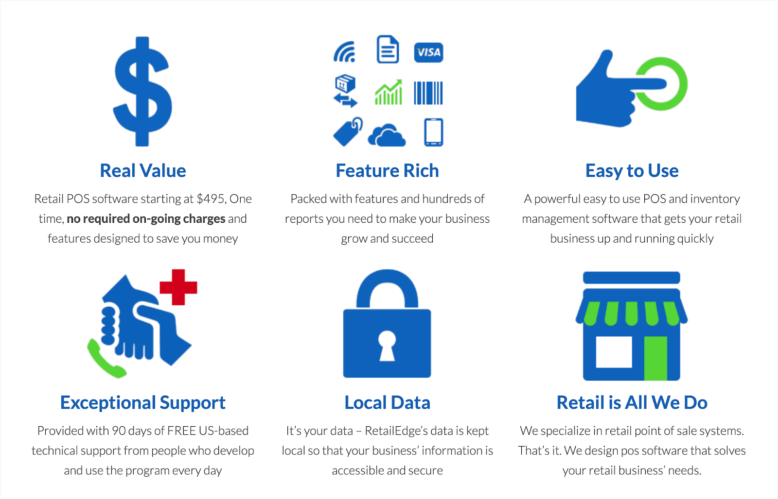 Features of RetailEdge