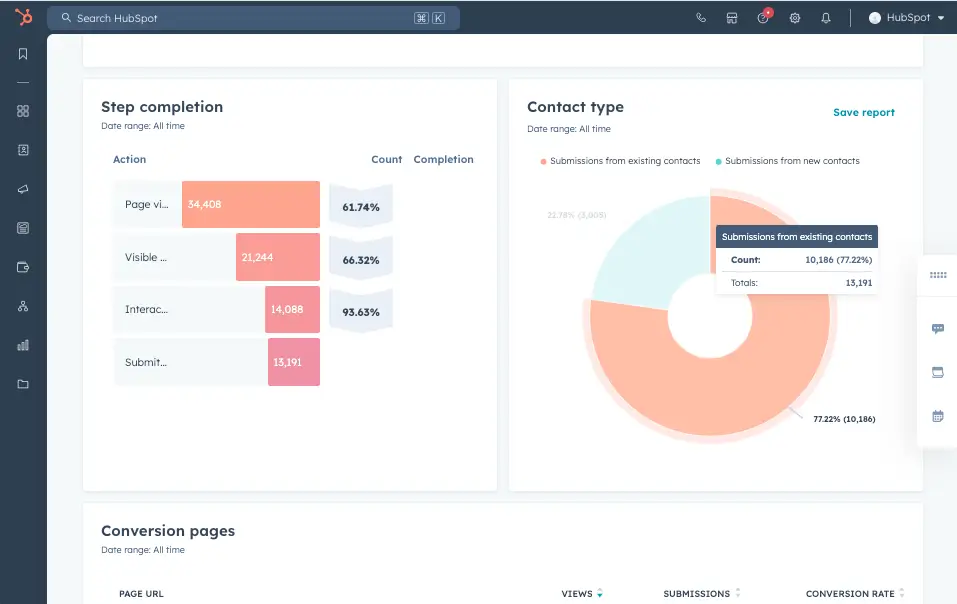 Hubspot lead capture